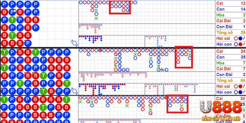 8q bet xổ số kon tum